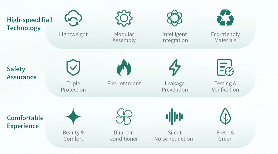 Our Oxygen Generation Chamber Advantages